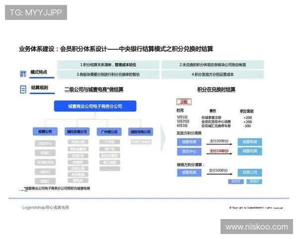 全面解析真人视讯集团会员注册步骤及常见问题解决方案指导新用户顺利完成注册 全面解析真人视讯集团会员注册步骤及常见问题解决方案指导新用户顺利完成注册