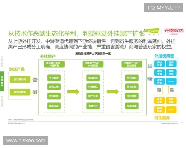 在线真人游戏中的常见作弊行为及其防范措施详解帮助玩家保护权益