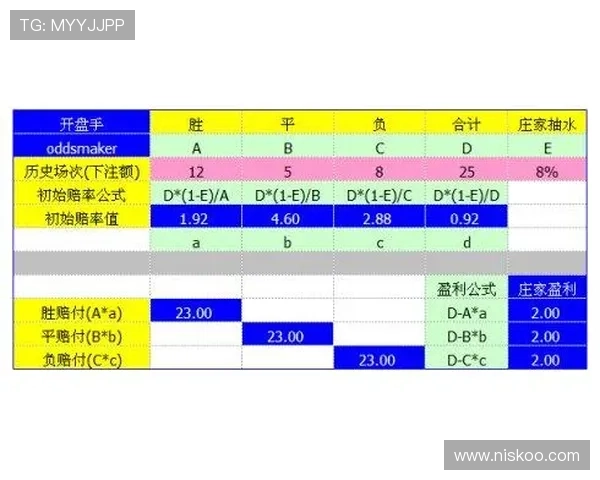 世界杯彩票规则说明与数据汇总全攻略,提升您的投注胜算与体验 世界杯彩票规则说明与数据汇总全攻略,提升您的投注胜算与体验