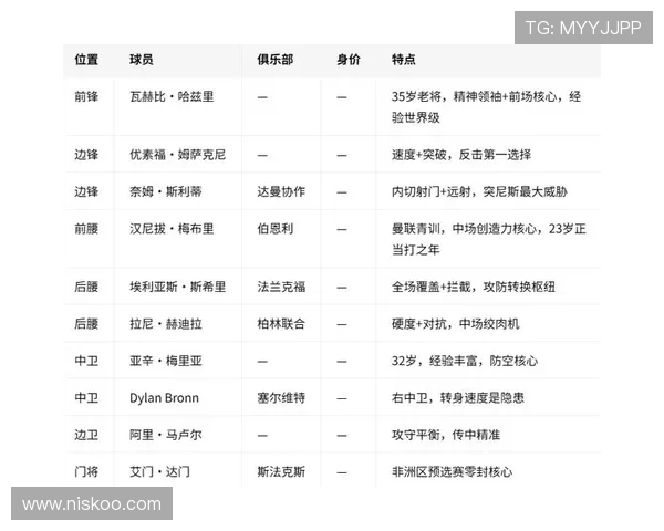 2026年世界杯瑞典与突尼斯比赛转播时间及直播平台全攻略
